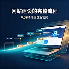 楚雄建站-网站建设的完整流程：从0到1搭建企业官网