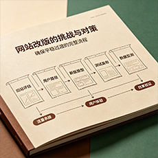 楚雄建站-网站改版的挑战与对策：确保平稳过渡的完整流程