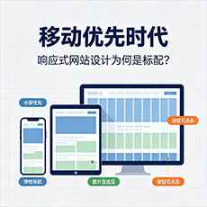 楚雄建站-移动优先时代:响应式网站设计为何是标配?