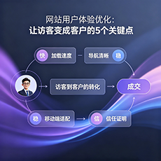 楚雄建站-网站用户体验优化：让访客变成客户的5个关键点